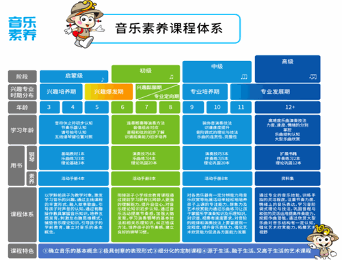 韓國矚恩