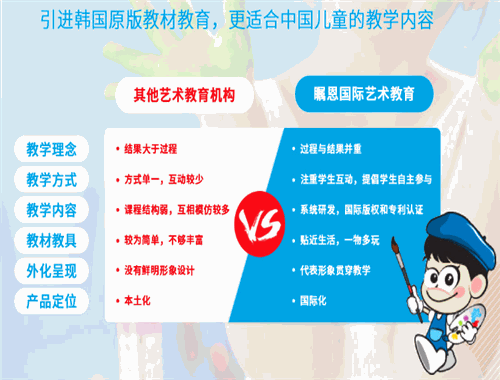 韓國矚恩