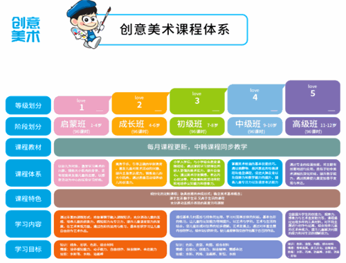 韓國矚恩