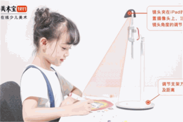 美術(shù)寶1對1加盟