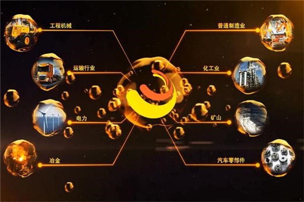 德酷普潤(rùn)滑油加盟