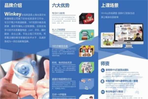 英啟在線英語加盟