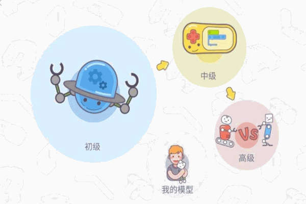 優(yōu)必選教育加盟