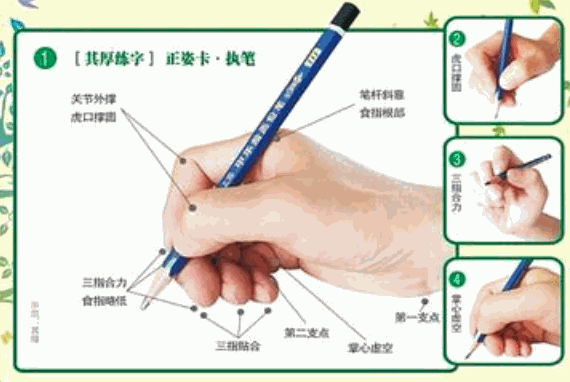 其厚練字加盟