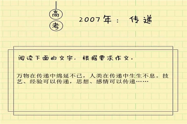 直點作文加盟