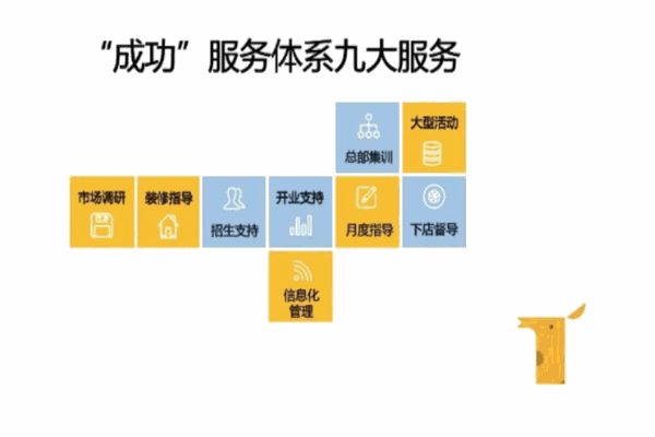 小鹿培優(yōu)加盟
