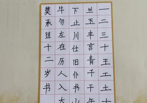 德杰哈哈練字加盟