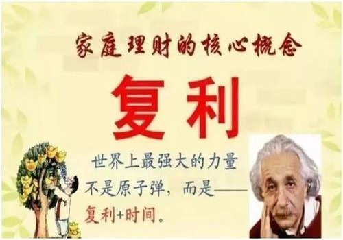復利投資加盟