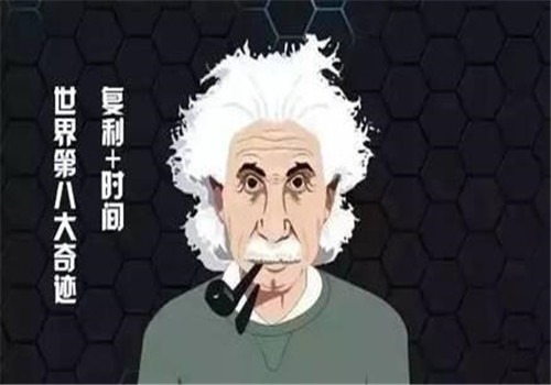 復利投資加盟