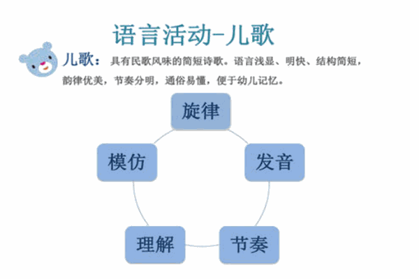 凱歌貝貝托育加盟