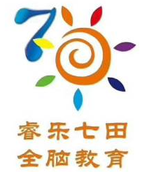 睿樂七田全腦教育加盟