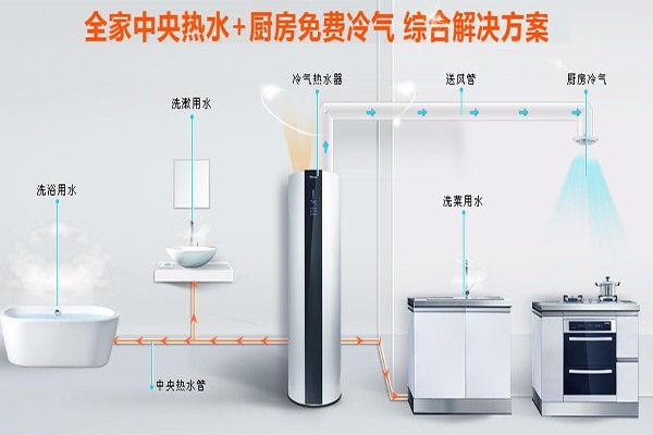 昊美達(dá)空氣能熱水器加盟