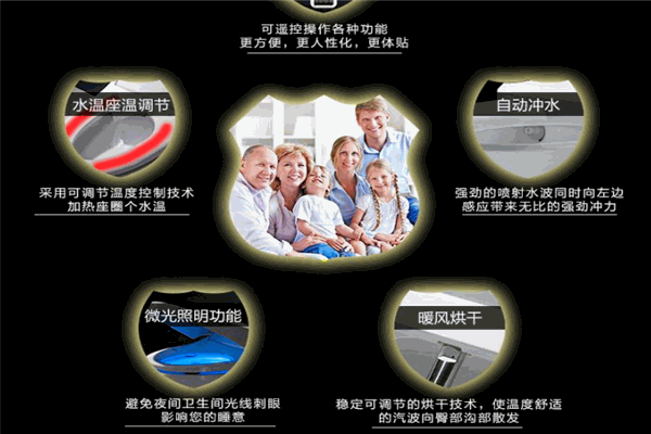 漢斯豪仕智能馬桶加盟
