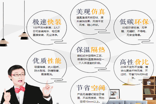 卡帝洛爾全屋整裝加盟