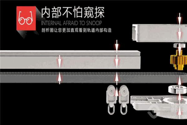 貝琳達智能王電動軌加盟