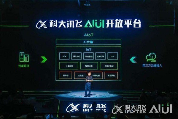 訊飛智能家居加盟
