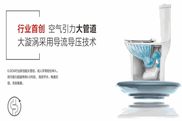 皇標(biāo)衛(wèi)浴加盟