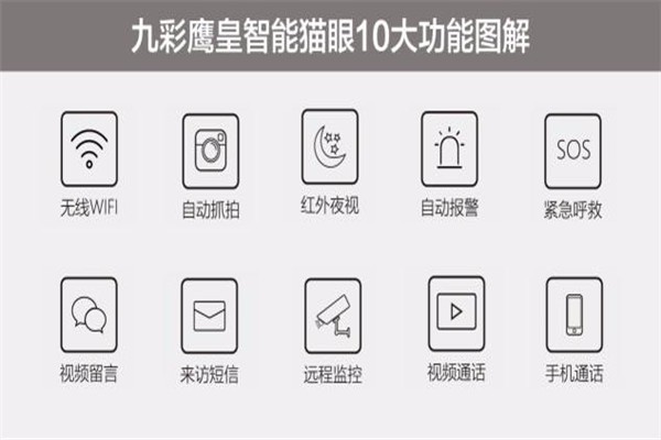九彩鷹皇智能家居加盟