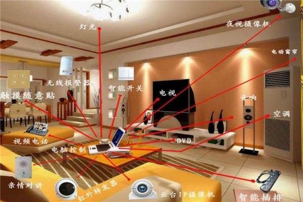 突破電氣智能家居加盟
