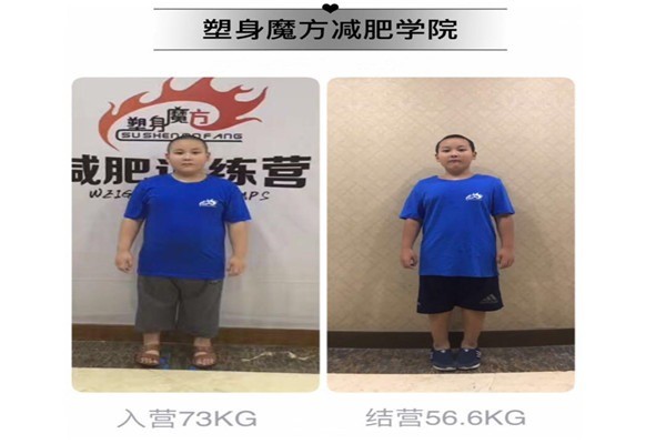 魔方瘦中藥減肥加盟