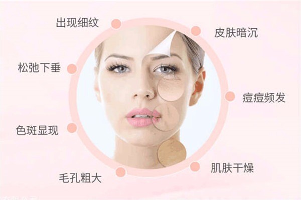 奧美祛痘中心加盟