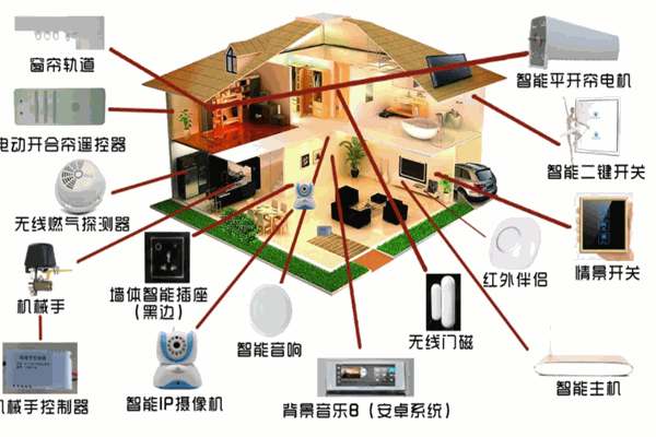 致果加盟