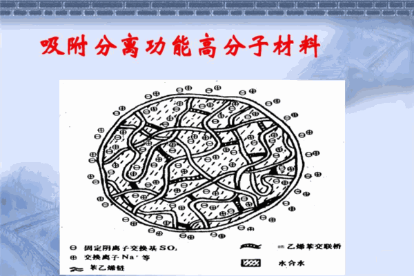 藍(lán)賽加盟