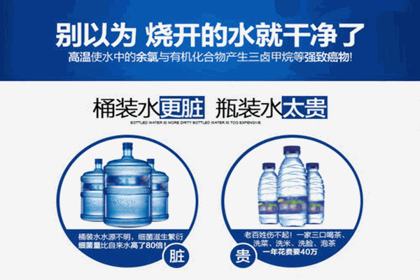 立升凈水器加盟