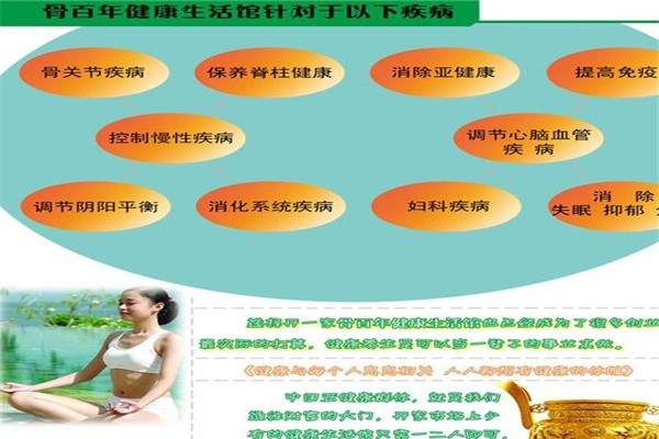 骨百年健康生活館加盟