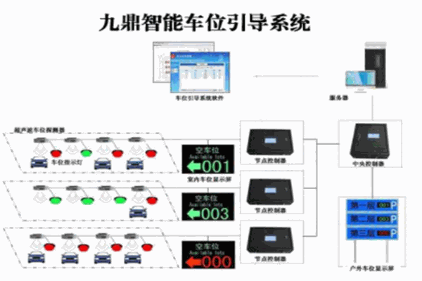 九鼎智能設(shè)備加盟