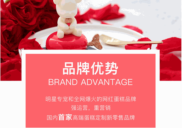 翻糖蛋糕店