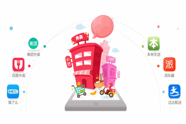 江湖外賣加盟