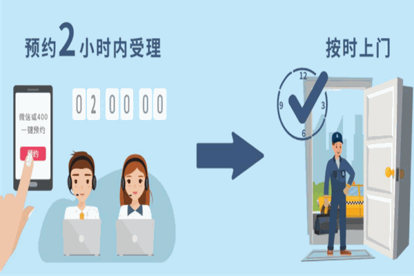 沁園水加盟
