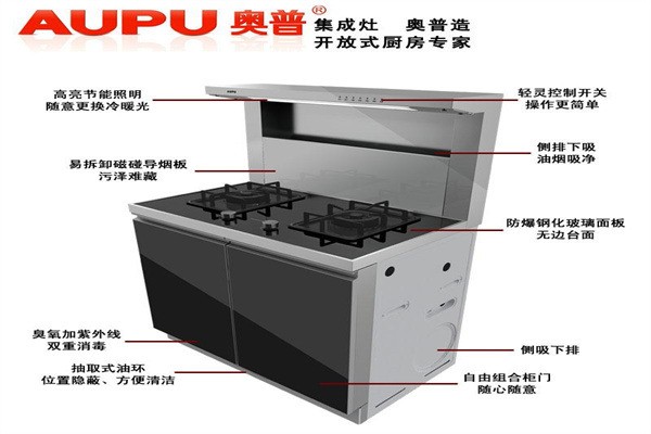奧普AUPU集成灶加盟