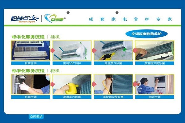 快益點(diǎn)電器維修加盟