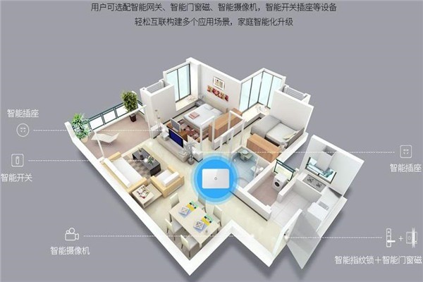 阿斯丹盾智能家居