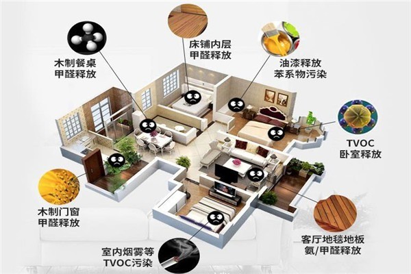 萬里鴻裝飾裝潢