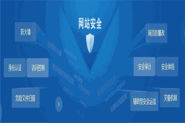 川石科技
