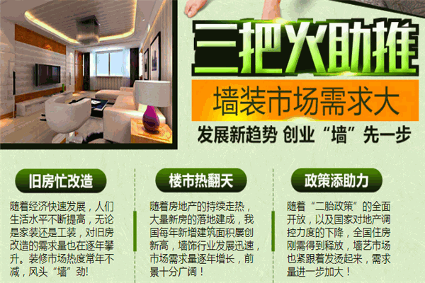 格潤思集成墻面加盟