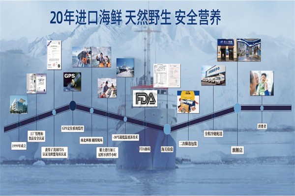浩大極鮮
