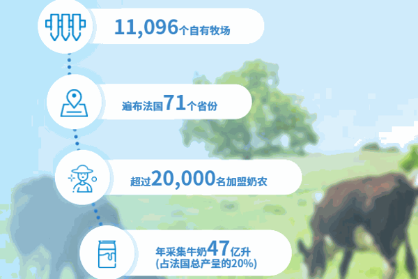 愛達(dá)力奶粉