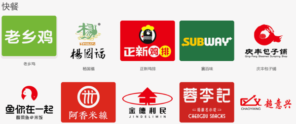 嘩啦啦智能餐飲系統(tǒng)