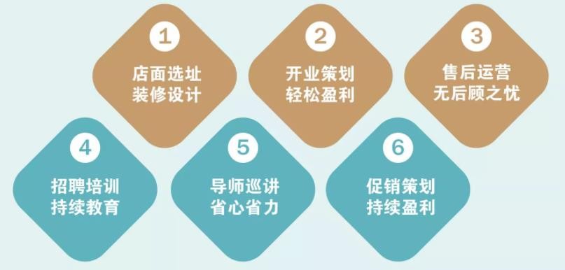 梵美麗結(jié)構(gòu)瑜伽