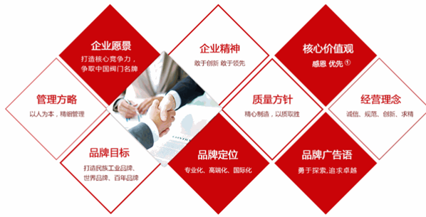 信合閥門