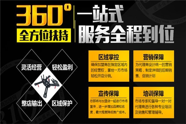 新星城碳纖維材料加盟