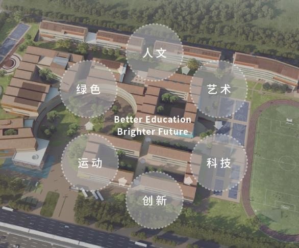 光華國際教育