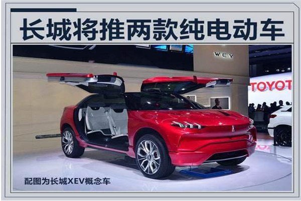 長(zhǎng)城電動(dòng)車