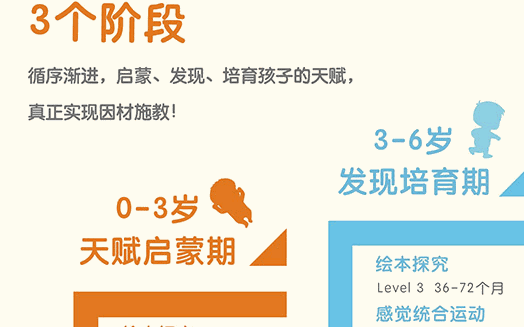 橙愛玩兒童樂園