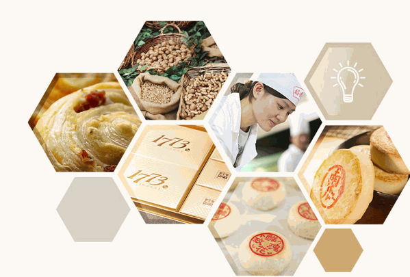 稻香村糕點(diǎn)