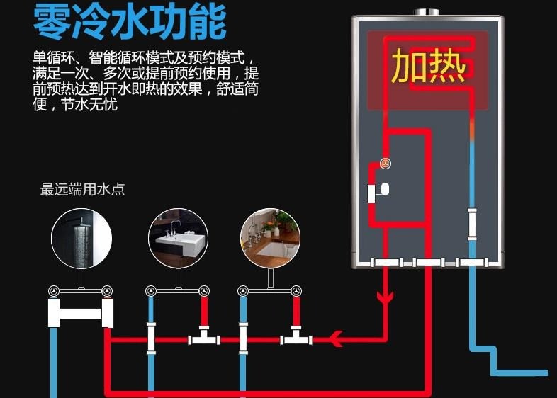 萬事達廚具電器